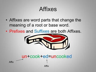 Affixes
• Affixes are word parts that change the
meaning of a root or base word.
• Prefixes and Suffixes are both Affixes....