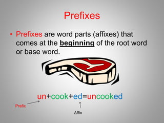 Prefixes
• Prefixes are word parts (affixes) that
comes at the beginning of the root word
or base word.
un+cook+ed=uncooke...