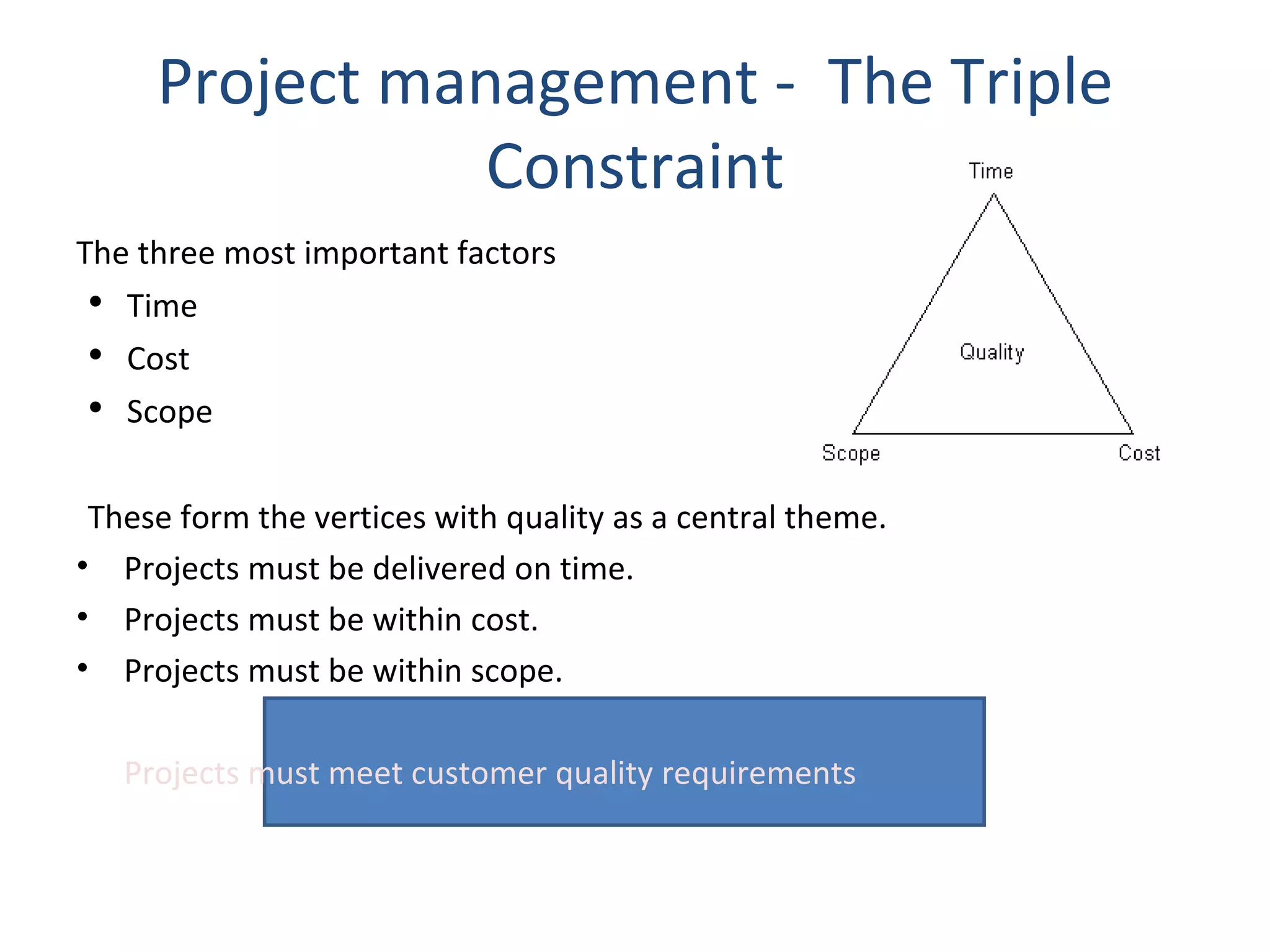 Project management -  The Triple Constraint The three most important factors Time Cost Scope  These form the vertices with quality as a central theme. Projects must be delivered on time.  Projects must be within cost.  Projects must be within scope.  Projects must meet customer quality requirements 