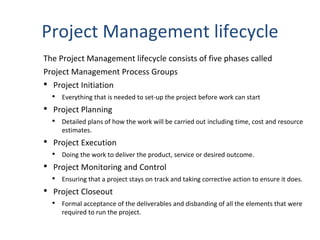 Introduce Project Management | PPT