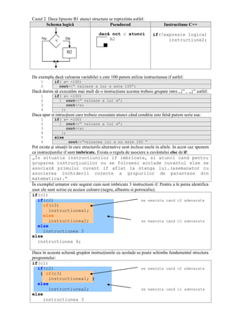 Cazul 2. Daca lipseste B1 atunci structura se reprezinta astfel:
Schema logică Pseudocod Instructiune C++
if(!expresie logica)
instructiune2;
De exemplu dacă valoarea variabilei x este 100 putem utiliza instructiunea if astfel:
1 if( x= =100)
2 cout<<” valoare a lui x este 100”;
Dacă dorim să executăm mai mult de o instrucţiune acestea trebuie grupate intre „{” , „}” astfel:
1 if( x= =100)
2 { cout<<” valoare a lui x”;
3 cout<<x;
4 };
Daca apar si intrucţiuni care trebuie executate atunci când conditia este falsă putem scrie asa:
1 if( x= =100)
2 { cout<<” valoare a lui x”;
3 cout<<x;
4 };
5 else
6 cout<<”valoarea lui x nu este 100 ”
Pot exista şi situaţii în care structurile alternative sunt incluse unele in altele. In acest caz spunem
ca instrucţiunilie if sunt imbricate. Exista o regula de asociere a cuvântului else de if:
„În situatia instructiunilor if imbricate, si atunci cand pentru
gruparea instrucţiunilor nu se folosesc acolade cuvantul else se
asociază primului cuvant if aflat la stanga lui.(asemanator cu
asocierea inchiderii corecte a grupurilor de paranteze din
matematica).”
În exemplul urmator este sugerat cum sunt imbricate 3 instructiuni if. Pentru a le putea identifica
usor ele sunt scrise cu aceiasi culoare (negru, albastru si portocaliu).
if(c1)
if(c2) se executa cand c2 adevarata
if(c3)
instructiunea1;
else
instructiunea2; se executa cand c1 adevarata
else
instructiunea 3
else
instructiunea 4;
Daca în aceasta schemă grupăm instrucţiunile cu acolade se poate schimba fundamental structura
programului:
if(c1)
if(c2) se executa cand c2 adevarata
{ if(c3)
instructiunea1; }
else
instructiunea2; se executa cand c1 adevarata
else
instructiunea 3
Nu Da
dacă not c atunci
B2
B2
!C
 
