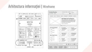 Introducere in ux ui design | PDF