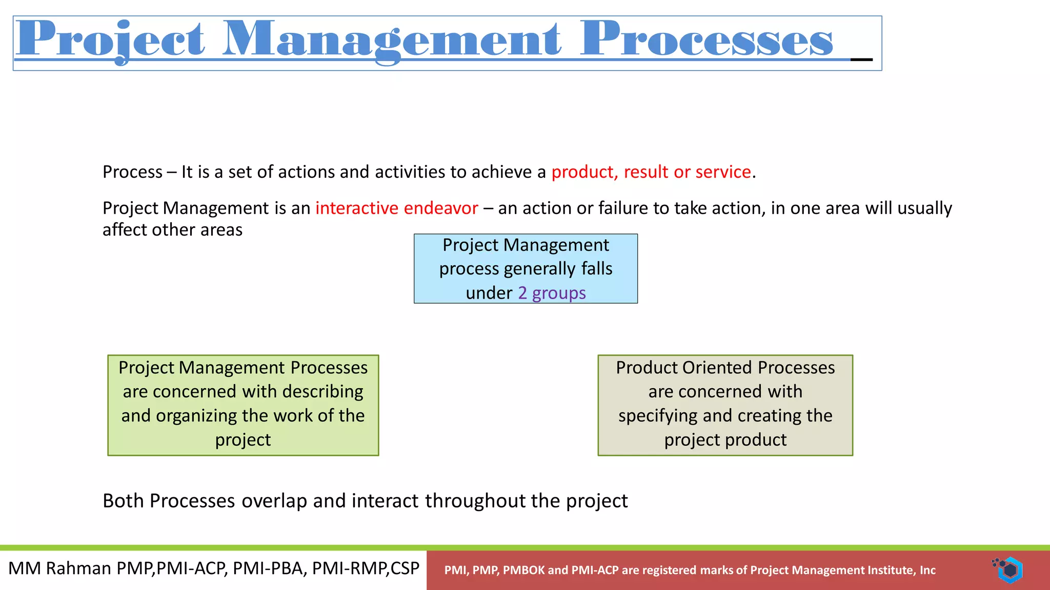 MM Rahman PMP,PMI-ACP, PMI-PBA, PMI-RMP,CSP PMI, PMP, PMBOK and PMI-ACP are registered marks of Project Management Institute, Inc
Project Management Processes
Process – It is a set of actions and activities to achieve a product, result or service.
Project Management is an interactive endeavor – an action or failure to take action, in one area will usually
affect other areas
Both Processes overlap and interact throughout the project
Product Oriented Processes
are concerned with
specifying and creating the
project product
Project Management Processes
are concerned with describing
and organizing the work of the
project
Project Management
process generally falls
under 2 groups
 