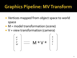 Introduce to 3d rendering engine | PPTX