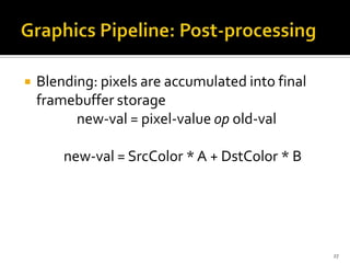 Introduce to 3d rendering engine | PPTX