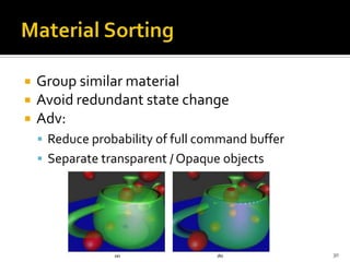 Introduce to 3d rendering engine | PPTX