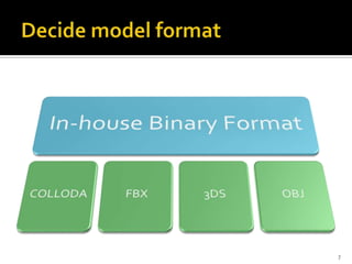 Introduce to 3d rendering engine | PPTX