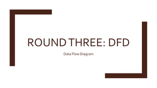 ROUNDTHREE: DFD
Data Flow Diagram
 