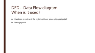DFD – Data Flow diagram
When is it used?
■ Create an overview of the system without going into great detail
■ Debug system
 
