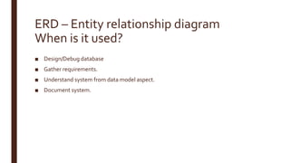 ERD – Entity relationship diagram
When is it used?
■ Design/Debug database
■ Gather requirements.
■ Understand system from data model aspect.
■ Document system.
 
