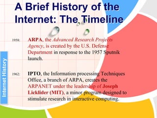 1958: ARPA, the Advanced Research Projects
Agency, is created by the U.S. Defense
Department in response to the 1957 Sputnik
launch.
1962: IPTO, the Information processing Techniques
Office, a branch of ARPA, creates the
ARPANET under the leadership of Joseph
Licklider (MIT), a minor program designed to
stimulate research in interactive computing.
A Brief History of the
Internet: The Timeline
InternetHistory
 