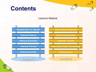 Contents
Introduction to Intenet
Internet History
Internet Evolution
Internet Pioneer
Internet Growth
Lecture‟s Material
The Future of Internet
Internet Application
Internet Trends
Internet & Cloud Computing
Internet User
Contents 1 Contents 2
 