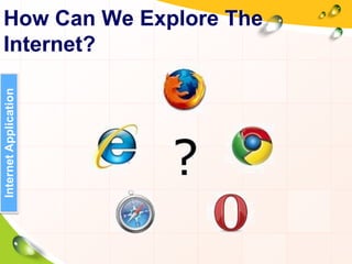 How Can We Explore The
Internet?
InternetApplication
 