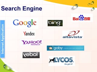 Search Engine
InternetApplication
 