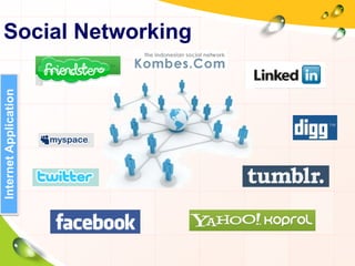 Social Networking
InternetApplication
 