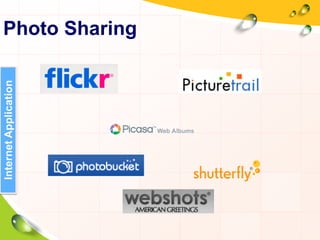 Photo Sharing
InternetApplication
 