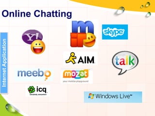 Online Chatting
InternetApplication
 