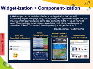 Widget-ization + Component-ization
InternetTrend
 
