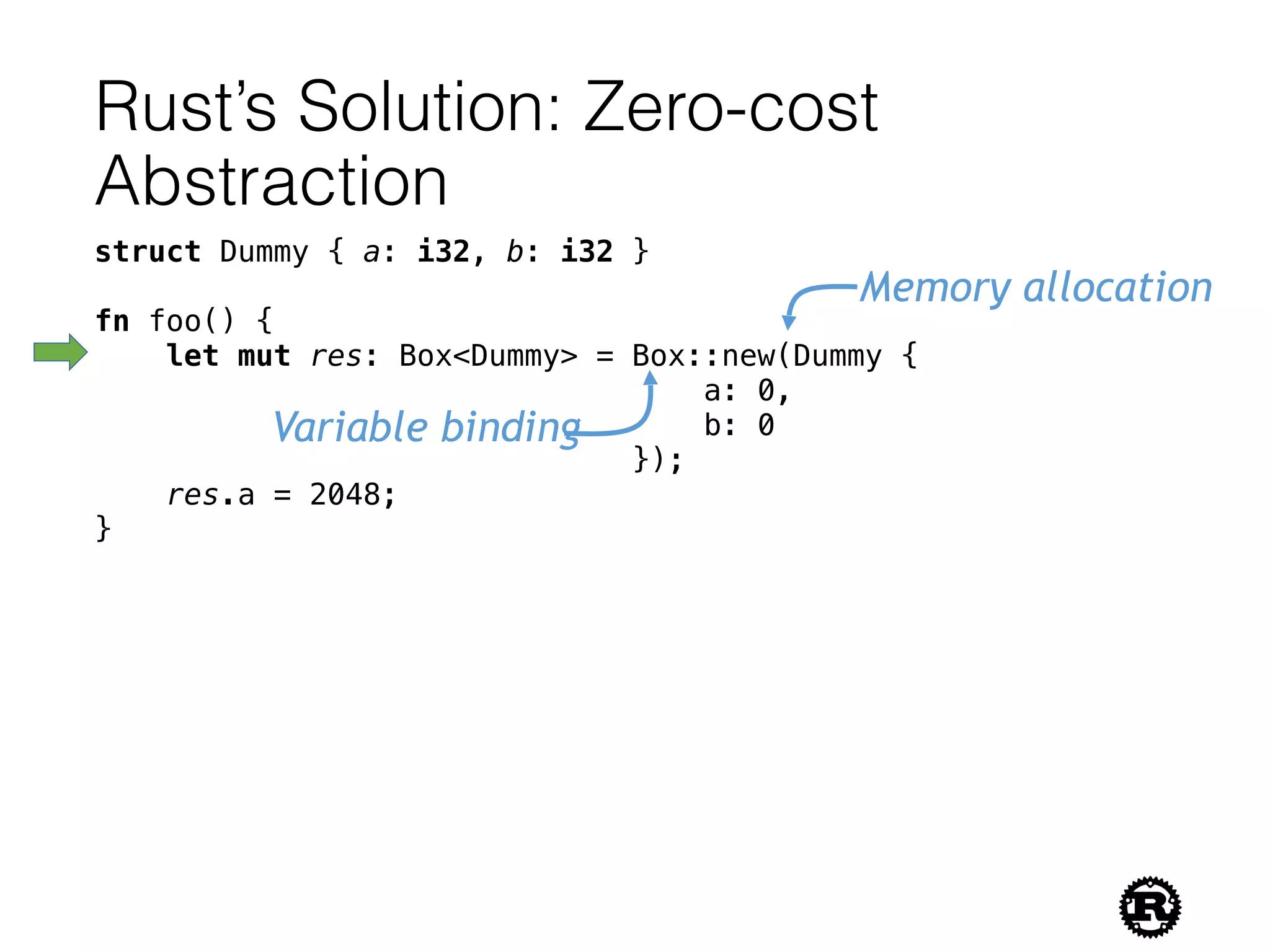 Rust’s Solution: Zero-cost
Abstraction
struct Dummy { a: i32, b: i32 }
fn foo() {
let mut res: Box<Dummy> = Box::new(Dummy {
a: 0,
b: 0
});
res.a = 2048;
}
Variable binding
Memory allocation
 