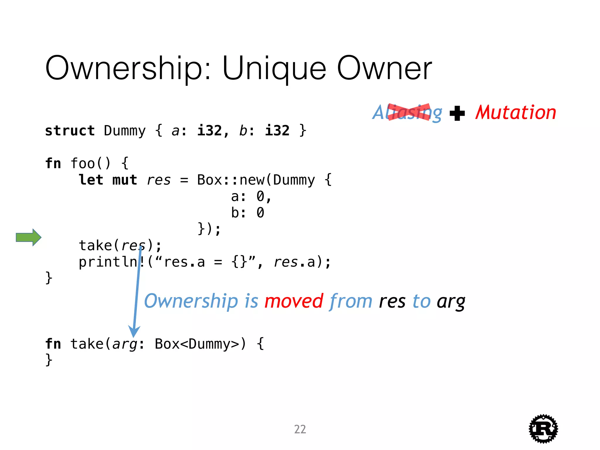Ownership: Unique Owner
struct Dummy { a: i32, b: i32 }
fn foo() {
let mut res = Box::new(Dummy {
a: 0,
b: 0
});
take(res);
println!(“res.a = {}”, res.a);
}
fn take(arg: Box<Dummy>) {
}
Ownership is moved from res to arg
Aliasing Mutation
22
 