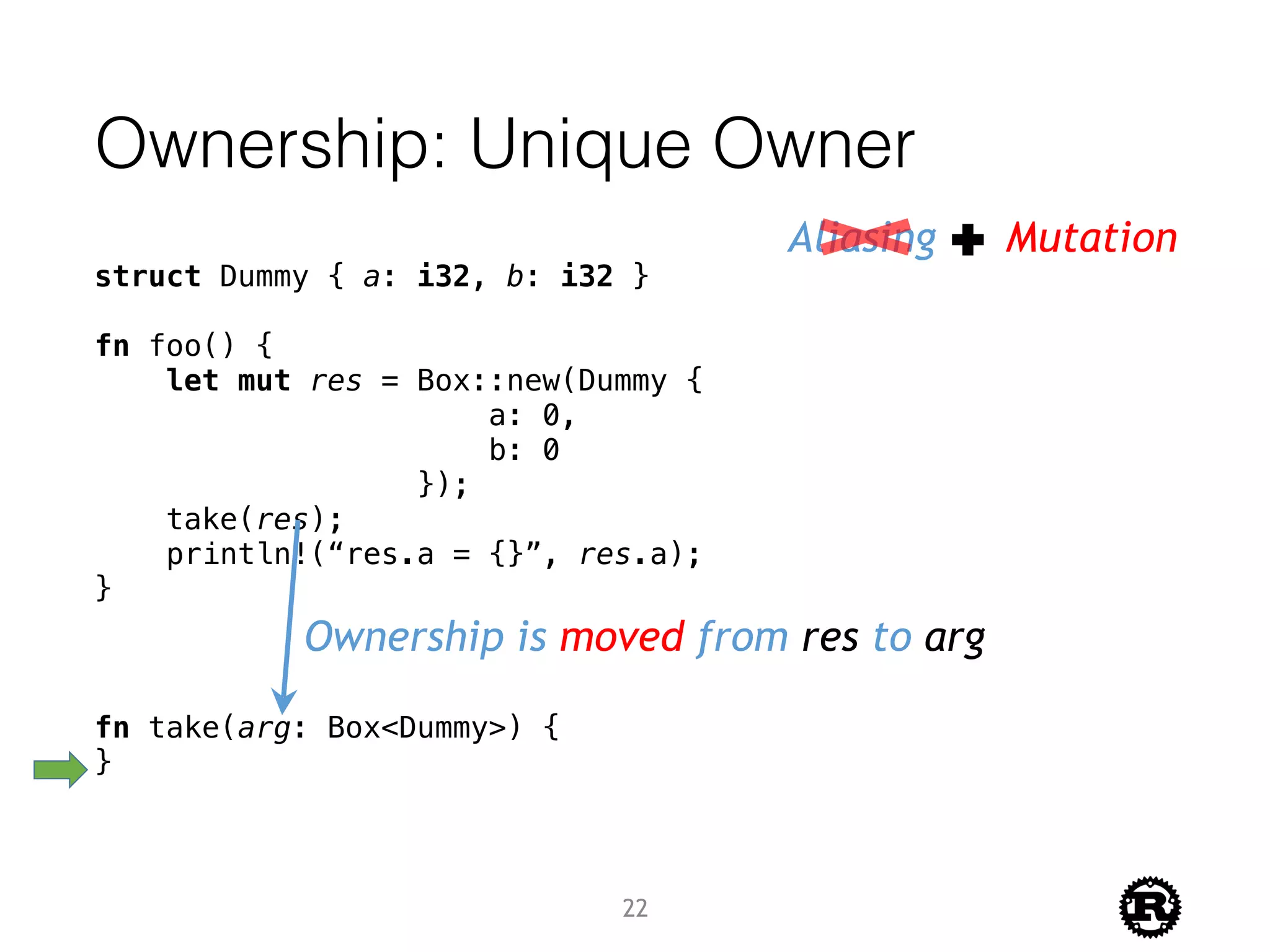 Ownership: Unique Owner
struct Dummy { a: i32, b: i32 }
fn foo() {
let mut res = Box::new(Dummy {
a: 0,
b: 0
});
take(res);
println!(“res.a = {}”, res.a);
}
fn take(arg: Box<Dummy>) {
}
Ownership is moved from res to arg
Aliasing Mutation
22
 