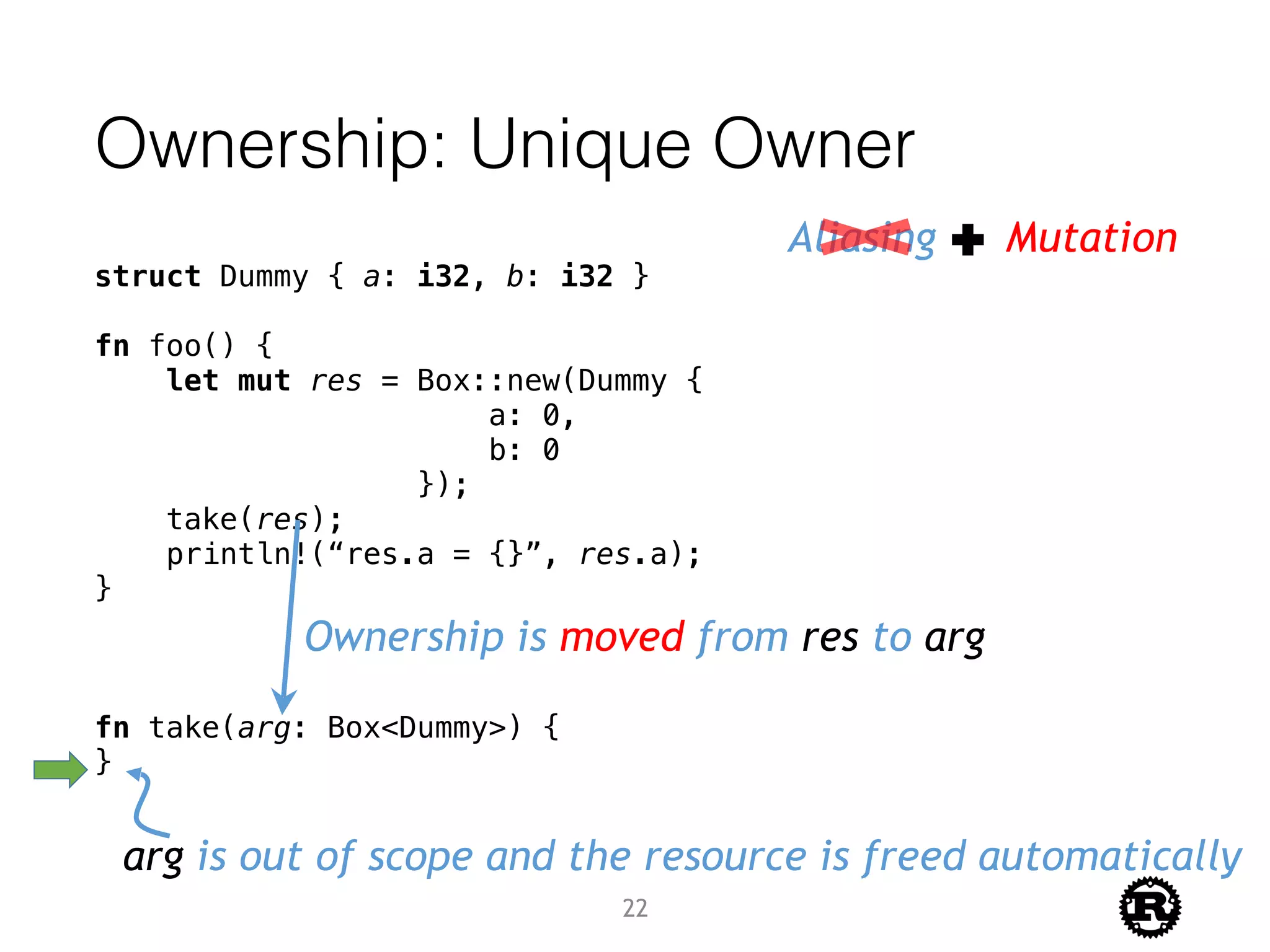 Ownership: Unique Owner
struct Dummy { a: i32, b: i32 }
fn foo() {
let mut res = Box::new(Dummy {
a: 0,
b: 0
});
take(res);
println!(“res.a = {}”, res.a);
}
fn take(arg: Box<Dummy>) {
}
Ownership is moved from res to arg
arg is out of scope and the resource is freed automatically
Aliasing Mutation
22
 