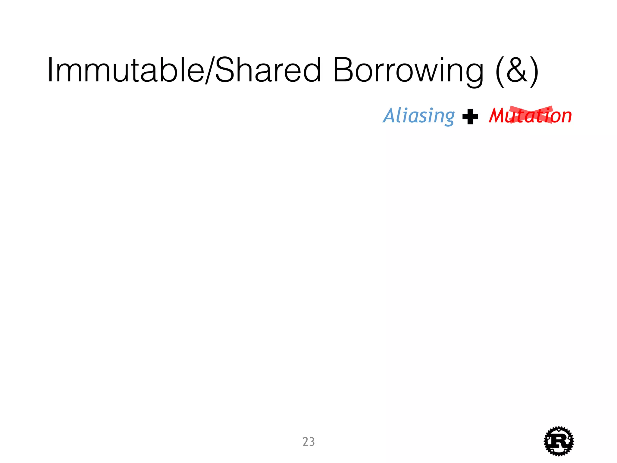 Immutable/Shared Borrowing (&)
Aliasing Mutation
23
 