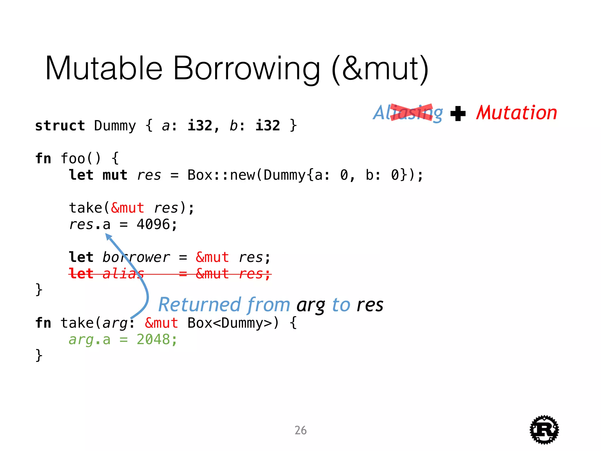 Mutable Borrowing (&mut)
Aliasing Mutation
struct Dummy { a: i32, b: i32 }
fn foo() {
let mut res = Box::new(Dummy{a: 0, b: 0});
take(&mut res);
res.a = 4096;
let borrower = &mut res;
let alias = &mut res;
}
fn take(arg: &mut Box<Dummy>) {
arg.a = 2048;
}
Returned from arg to res
26
 