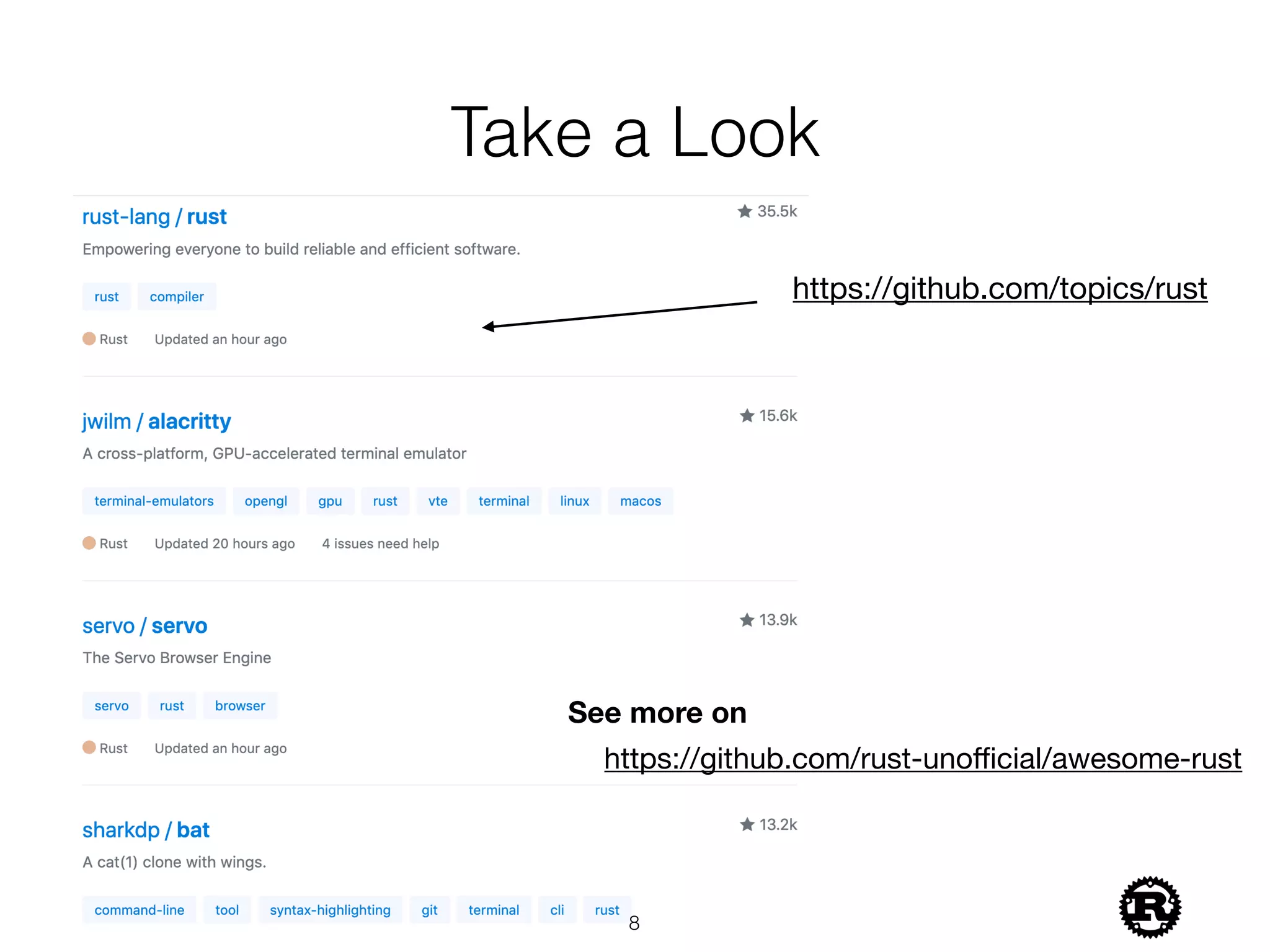 Take a Look
https://github.com/rust-unoﬃcial/awesome-rust
See more on
https://github.com/topics/rust
!8
 