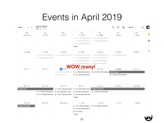 Events in April 2019
!62
WOW many!
 