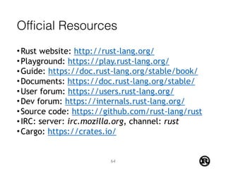 Official Resources
•Rust website: http://rust-lang.org/
•Playground: https://play.rust-lang.org/
•Guide: https://doc.rust-lang.org/stable/book/
•Documents: https://doc.rust-lang.org/stable/
•User forum: https://users.rust-lang.org/
•Dev forum: https://internals.rust-lang.org/
•Source code: https://github.com/rust-lang/rust
•IRC: server: irc.mozilla.org, channel: rust
•Cargo: https://crates.io/
64
 