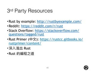 3rd Party Resources
•Rust by example: http://rustbyexample.com/
•Reddit: https://reddit.com/r/rust
•Stack Overflow: https://stackoverflow.com/
questions/tagged/rust
•Rust Primer (中⽂文): https://rustcc.gitbooks.io/
rustprimer/content/
•深入淺出 Rust
•Rust 的編程之道
65
 