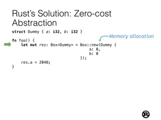 Rust’s Solution: Zero-cost
Abstraction
struct Dummy { a: i32, b: i32 }
fn foo() {
let mut res: Box<Dummy> = Box::new(Dummy {
a: 0,
b: 0
});
res.a = 2048;
}
Memory allocation
 