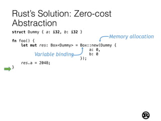 Rust’s Solution: Zero-cost
Abstraction
struct Dummy { a: i32, b: i32 }
fn foo() {
let mut res: Box<Dummy> = Box::new(Dummy {
a: 0,
b: 0
});
res.a = 2048;
}
Variable binding
Memory allocation
 