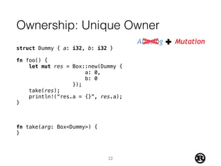 Ownership: Unique Owner
struct Dummy { a: i32, b: i32 }
fn foo() {
let mut res = Box::new(Dummy {
a: 0,
b: 0
});
take(res);
println!(“res.a = {}”, res.a);
}
fn take(arg: Box<Dummy>) {
}
Aliasing Mutation
22
 