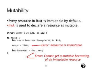 Mutability
•Every resource in Rust is immutable by default.
•mut is used to declare a resource as mutable.
struct Dummy { a: i32, b: i32 }
fn foo() {
let res = Box::new(Dummy{a: 0, b: 0});
res.a = 2048;
let borrower = &mut res;
}
Error: Resource is immutable
Error: Cannot get a mutable borrowing
of an immutable resource
27
 