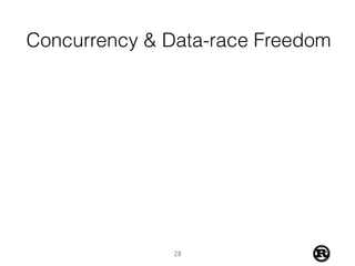 Concurrency & Data-race Freedom
28
 
