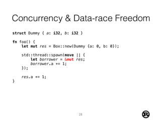 Concurrency & Data-race Freedom
struct Dummy { a: i32, b: i32 }
fn foo() {
let mut res = Box::new(Dummy {a: 0, b: 0});
std::thread::spawn(move || {
let borrower = &mut res;
borrower.a += 1;
});
res.a += 1;
}
28
 