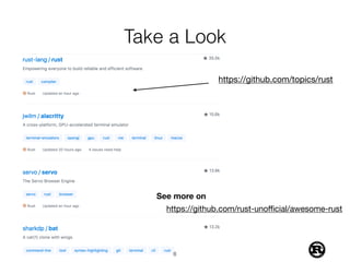 Take a Look
https://github.com/rust-unoﬃcial/awesome-rust
See more on
https://github.com/topics/rust
!8
 