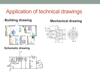 Application of technical drawings
• Building drawing
Schematic drawing
Mechanical drawing
 