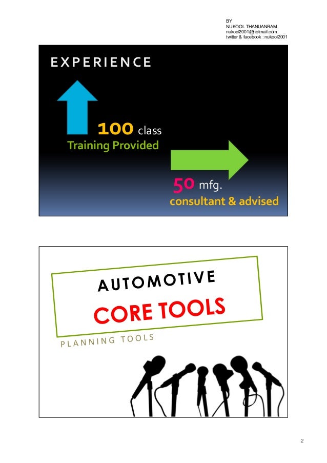 Introduce to TS16949 automotive core tools