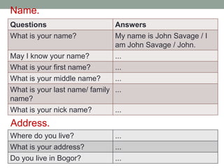 Name.
Questions                      Answers
What is your name?             My name is John Savage / I
                               am John Savage / John.
May I know your name?          ...
What is your first name?       ...
What is your middle name?      ...
What is your last name/ family ...
name?
What is your nick name?        ...
Address.
Where do you live?            ...
What is your address?         ...
Do you live in Bogor?         ...
 