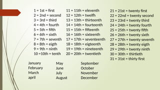 how to introduce yourself in a formal situation | PPT