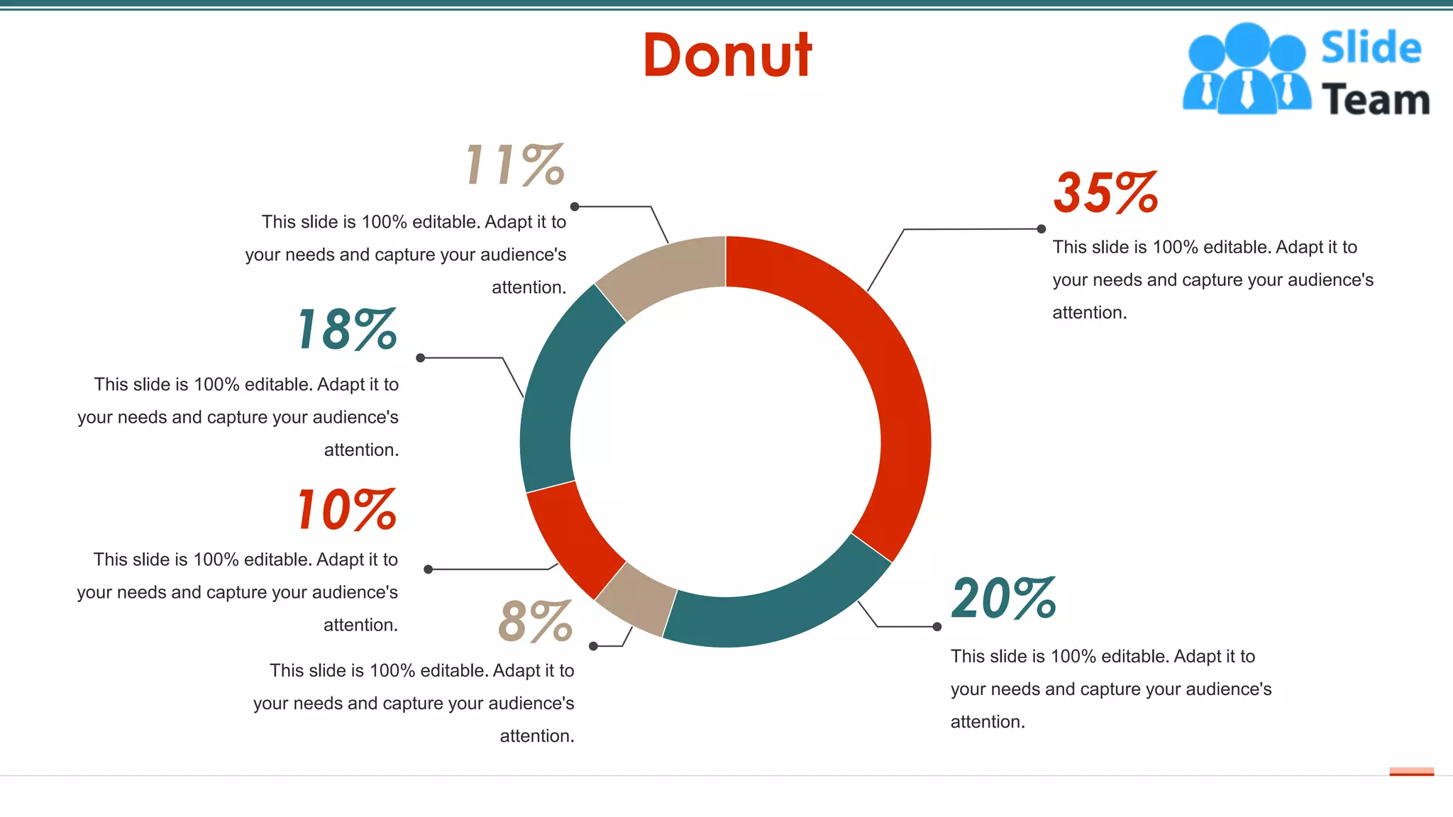 Donut
30
35%
This slide is 100% editable. Adapt it to
your needs and capture your audience's
attention.
20%
This slide is 100% editable. Adapt it to
your needs and capture your audience's
attention.
8%
This slide is 100% editable. Adapt it to
your needs and capture your audience's
attention.
10%
This slide is 100% editable. Adapt it to
your needs and capture your audience's
attention.
18%
This slide is 100% editable. Adapt it to
your needs and capture your audience's
attention.
This slide is 100% editable. Adapt it to
your needs and capture your audience's
attention.
11%
 