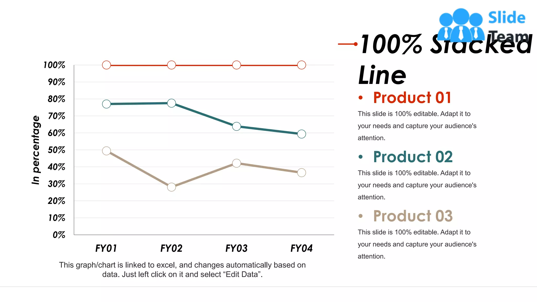 37
0%
10%
20%
30%
40%
50%
60%
70%
80%
90%
100%
FY01 FY02 FY03 FY04
In
percentage
This graph/chart is linked to excel, and changes automatically based on
data. Just left click on it and select “Edit Data”.
100% Stacked
Line
This slide is 100% editable. Adapt it to
your needs and capture your audience's
attention.
• Product 01
This slide is 100% editable. Adapt it to
your needs and capture your audience's
attention.
• Product 02
This slide is 100% editable. Adapt it to
your needs and capture your audience's
attention.
• Product 03
 