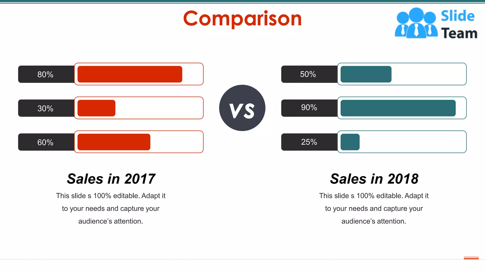 Comparison
43
This slide s 100% editable. Adapt it
to your needs and capture your
audience’s attention.
Sales in 2017
This slide s 100% editable. Adapt it
to your needs and capture your
audience’s attention.
Sales in 2018
80%
30%
60%
50%
90%
25%
vs
 