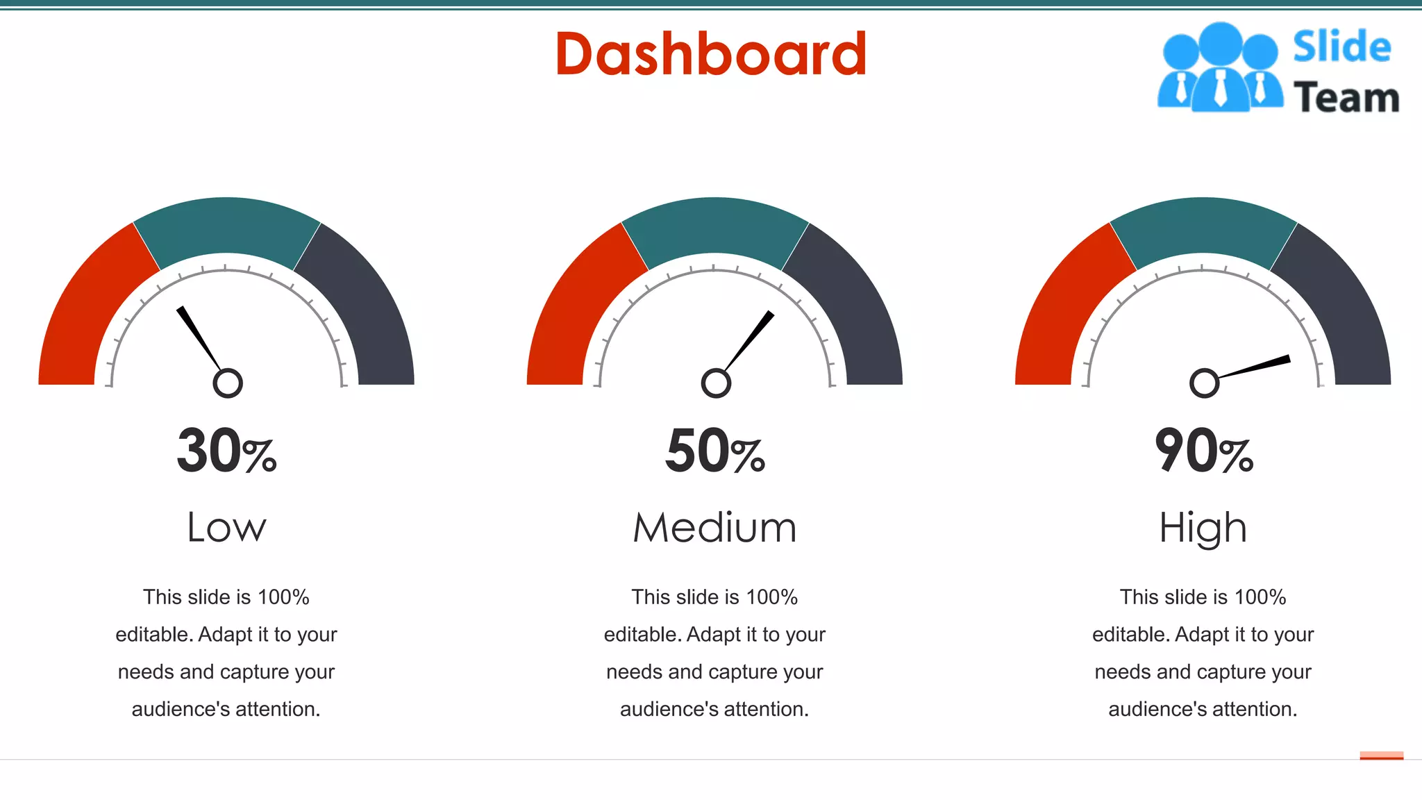 Dashboard
46
30%
This slide is 100%
editable. Adapt it to your
needs and capture your
audience's attention.
Low
50%
This slide is 100%
editable. Adapt it to your
needs and capture your
audience's attention.
Medium
90%
This slide is 100%
editable. Adapt it to your
needs and capture your
audience's attention.
High
 