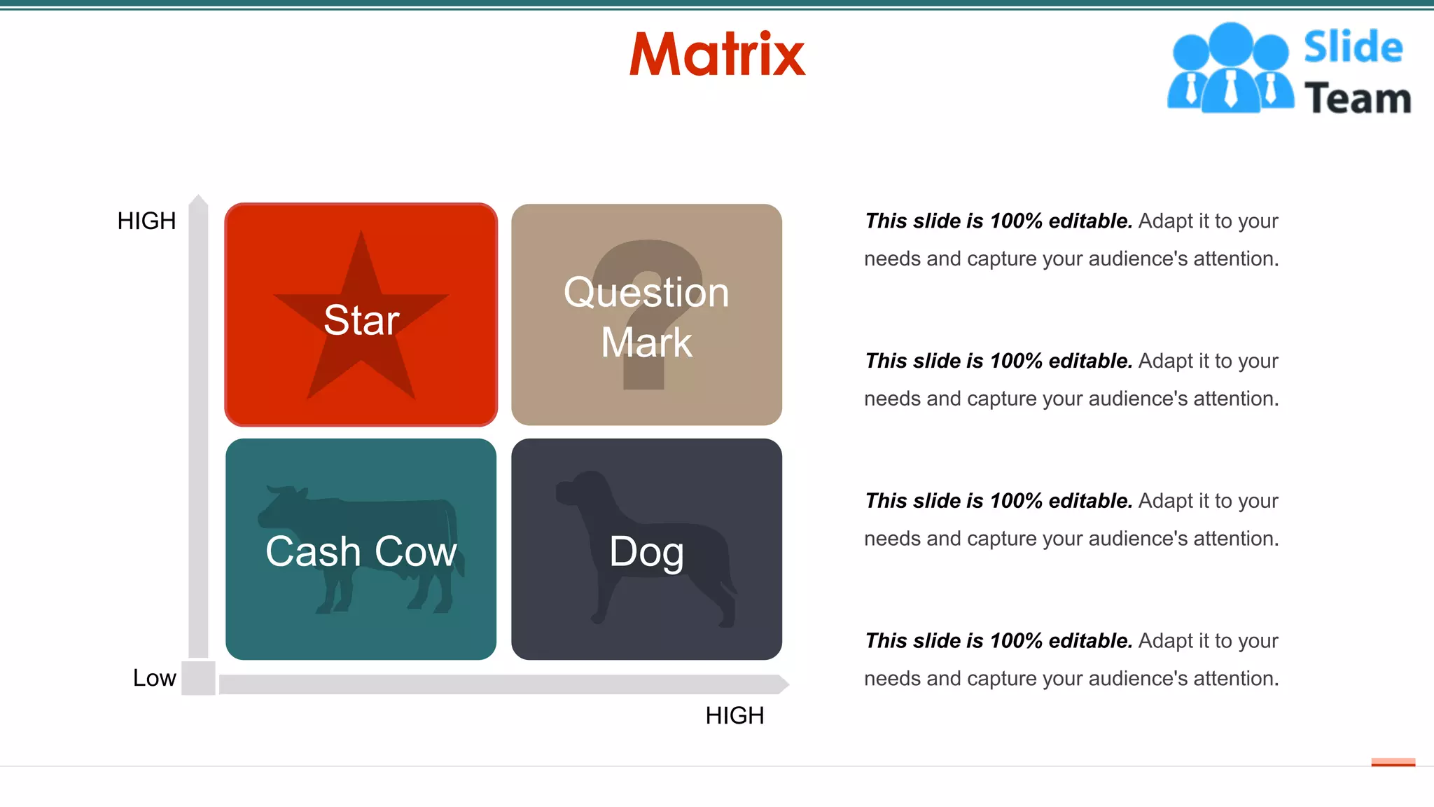 Matrix
56
Star
Question
Mark
Dog
Cash Cow
HIGH
Low
HIGH
This slide is 100% editable. Adapt it to your
needs and capture your audience's attention.
This slide is 100% editable. Adapt it to your
needs and capture your audience's attention.
This slide is 100% editable. Adapt it to your
needs and capture your audience's attention.
This slide is 100% editable. Adapt it to your
needs and capture your audience's attention.
 