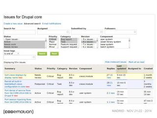MADRID · NOV 21-22 · 2014
 