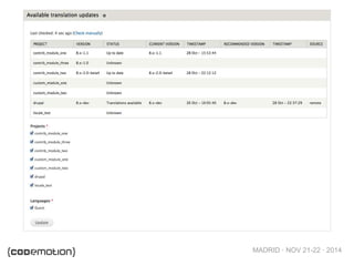 MADRID · NOV 21-22 · 2014
 